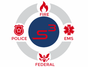 S3 Logo surrounded by agencies including fire, police, E M S and Federal Government